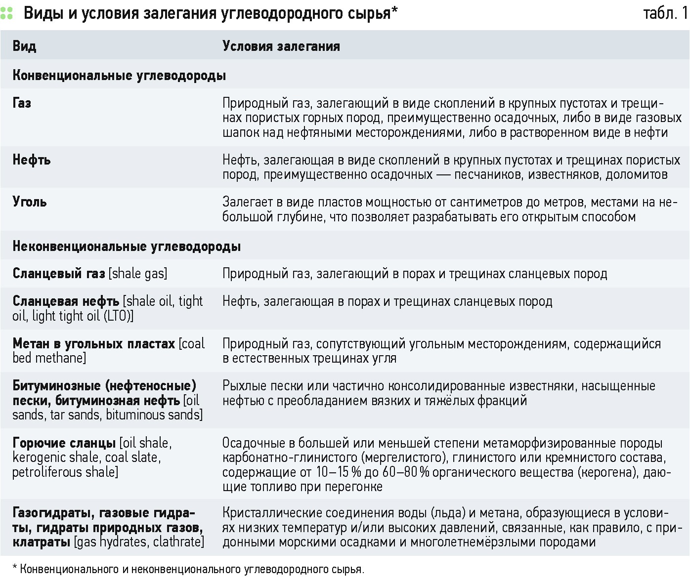Как пополнить кошелек на кракене даркнет